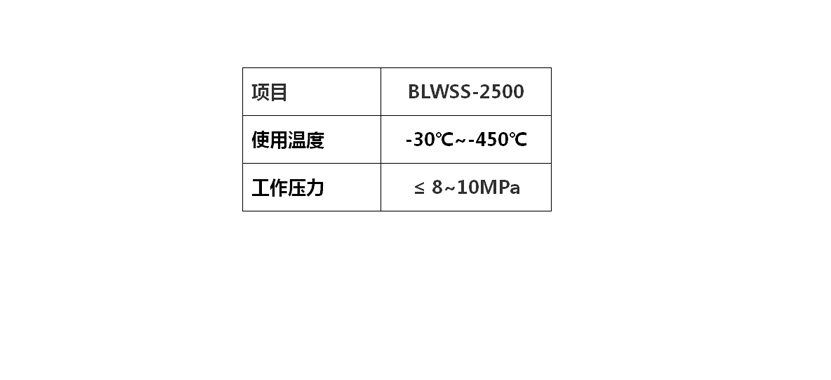 最准确的三肖五码