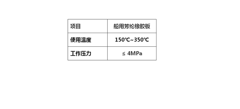 最准确的三肖五码