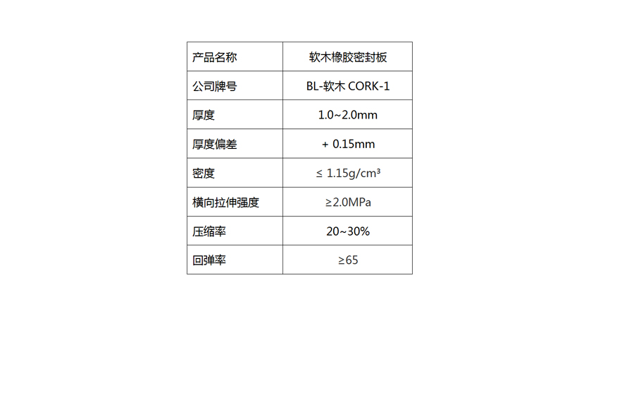 最准确的三肖五码